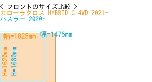 #カローラクロス HYBRID G 4WD 2021- + ハスラー 2020-